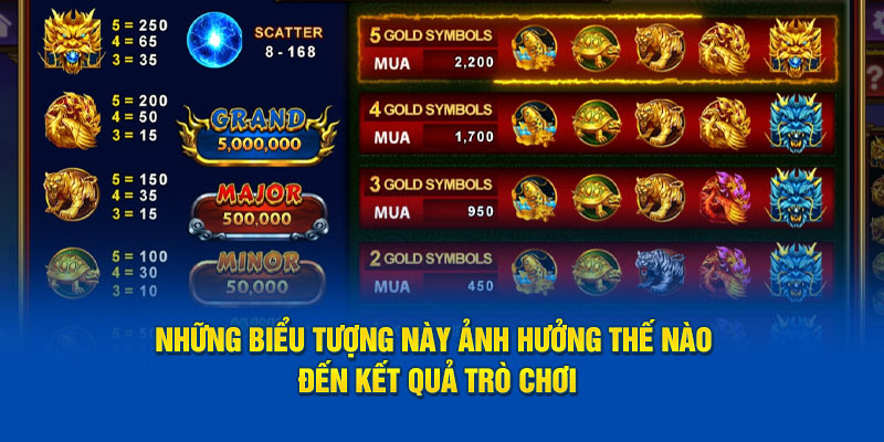 nhung-bieu-tuong-nay-anh-huong-the-nao-den-ket-qua-tro-choi